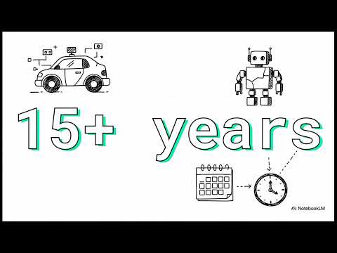 AI in 2026: The 6 Trends That Will Reshape Business, Work & Technology